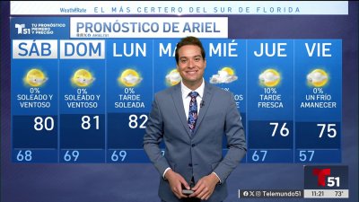 El Pronóstico del Tiempo