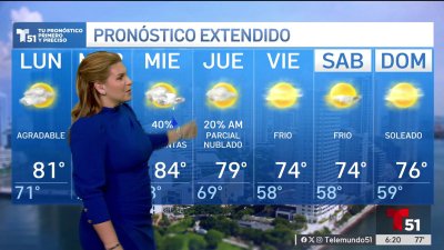 Pronóstico del tiempo