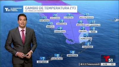 El Pronóstico del Tiempo