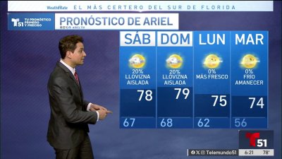 Pronóstico del Tiempo en Miami, Florida