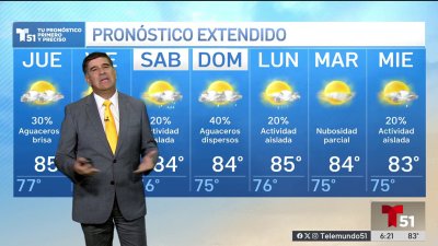 Pronóstico del tiempo