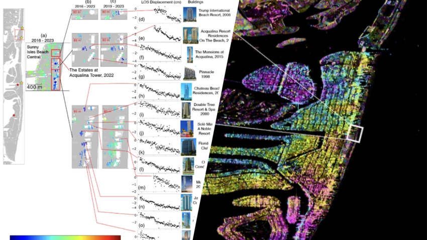 Nearly three dozen oceanfront buildings from Miami Beach to Sunny Isles Beach are experiencing some level of sinking, according to a new study from the University of Miami.