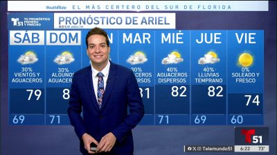 El Pronóstico del Tiempo