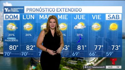 El Pronóstico del Tiempo