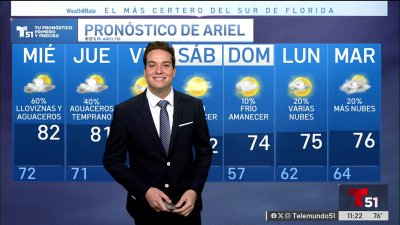 El Pronóstico del Tiempo