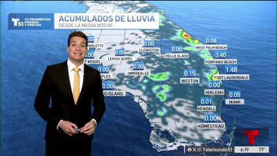 El Pronóstico del Tiempo