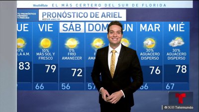 El Pronóstico del Tiempo