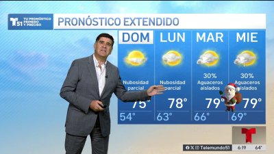 El Pronóstico del Tiempo