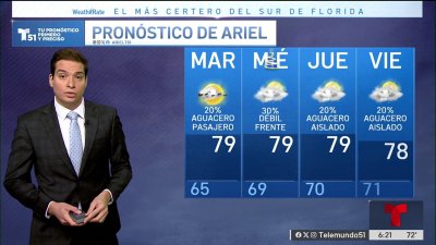 Pronóstico del Tiempo en Miami, Florida