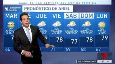 Pronóstico del Tiempo en Miami, Florida