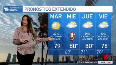 Pronóstico del tiempo en Miami, Florida