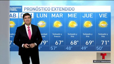 El Pronóstico del Tiempo