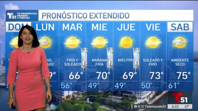 El Pronóstico del Tiempo