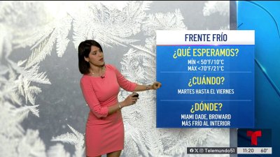 El Pronóstico del Tiempo