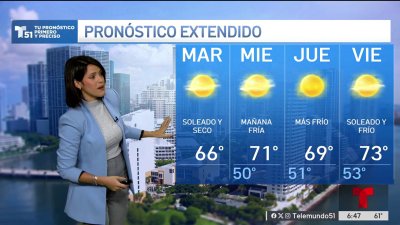 Pronóstico del tiempo en Miami, Florida