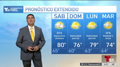 El Pronóstico del Tiempo