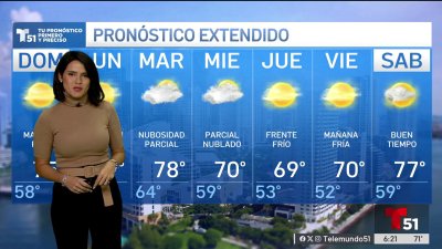 El Pronóstico del Tiempo