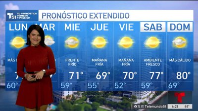 Pronóstico del tiempo