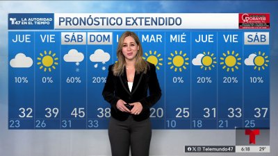 Pronóstico del tiempo para el 15 de enero