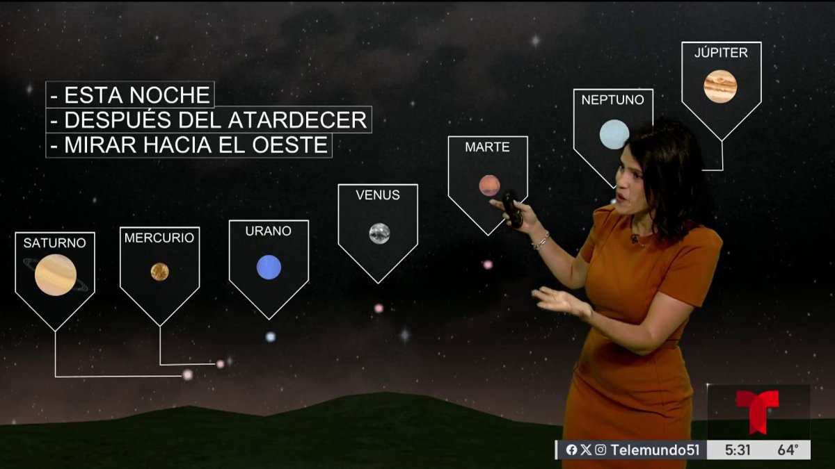 Alineación de siete planetas: ¿cómo ver el excepcional evento astronómico?, image size:1200x675