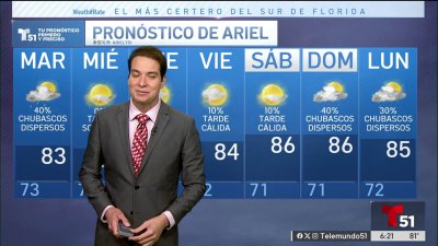 Pronóstico del tiempo en Miami, Florida