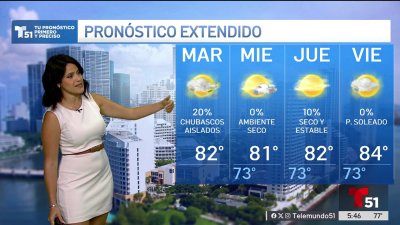 Pronóstico del tiempo en Miami, Florida