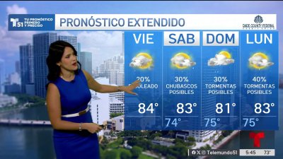 Pronóstico del tiempo en Miami, Florida