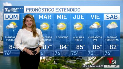 El Pronóstico del Tiempo
