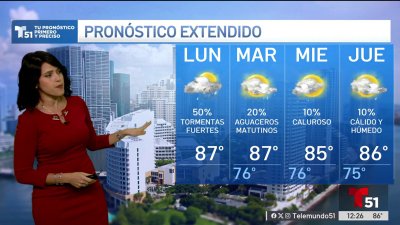 Pronóstico del tiempo en Miami, Florida