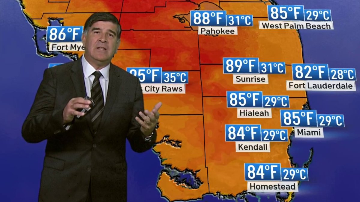 Warm Weather and Isolated Storms to Persist