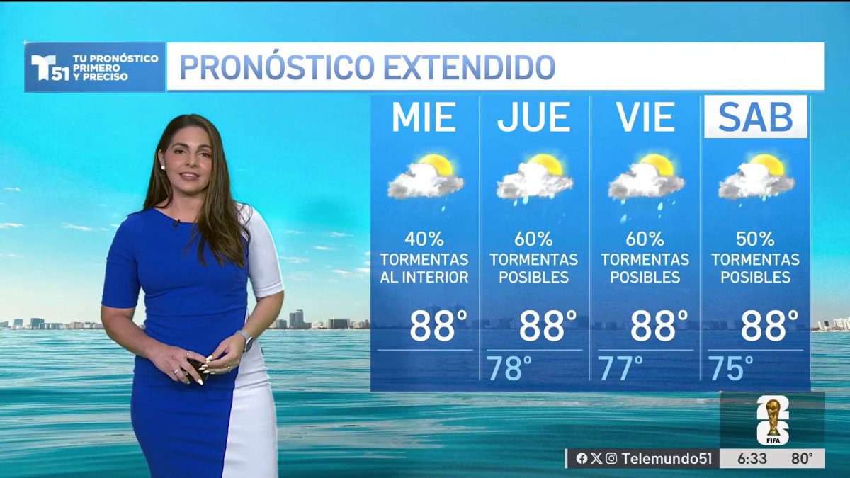 Weather Alert: Rain Chances Rise Starting This Wednesday